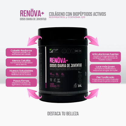RENOVA +  " TU ELIXER DE LA JUVENTUD